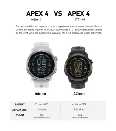 Часовник Coros APEX 4 BLACK 46mm